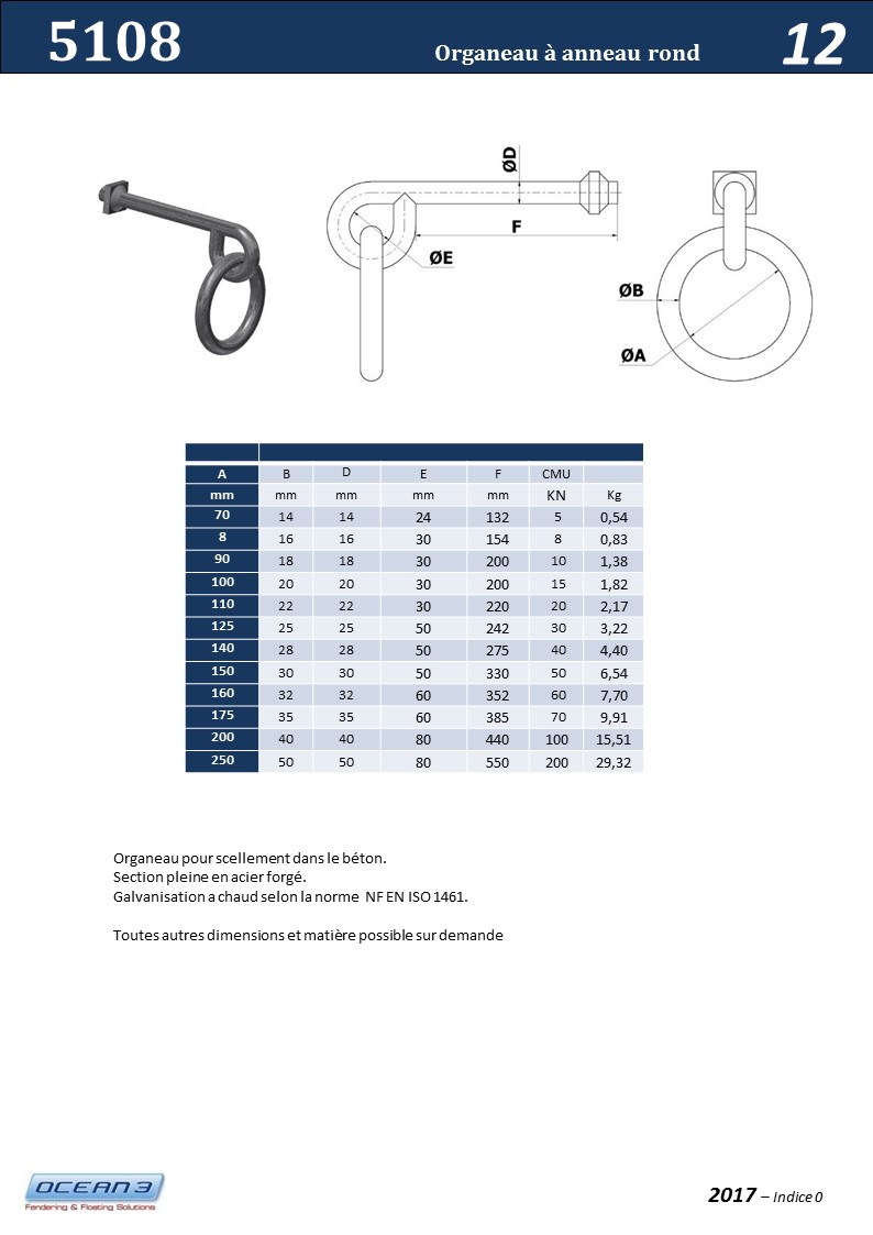 Diamètres : 40 mm, 50 mm, 60 mm, 70 mm, 80 mm, 100 mm - Anneaux en