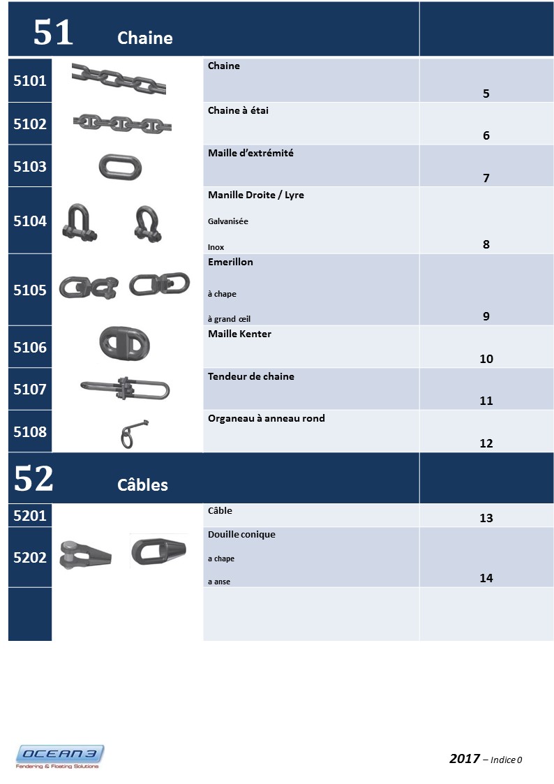 Quay Accessories 02