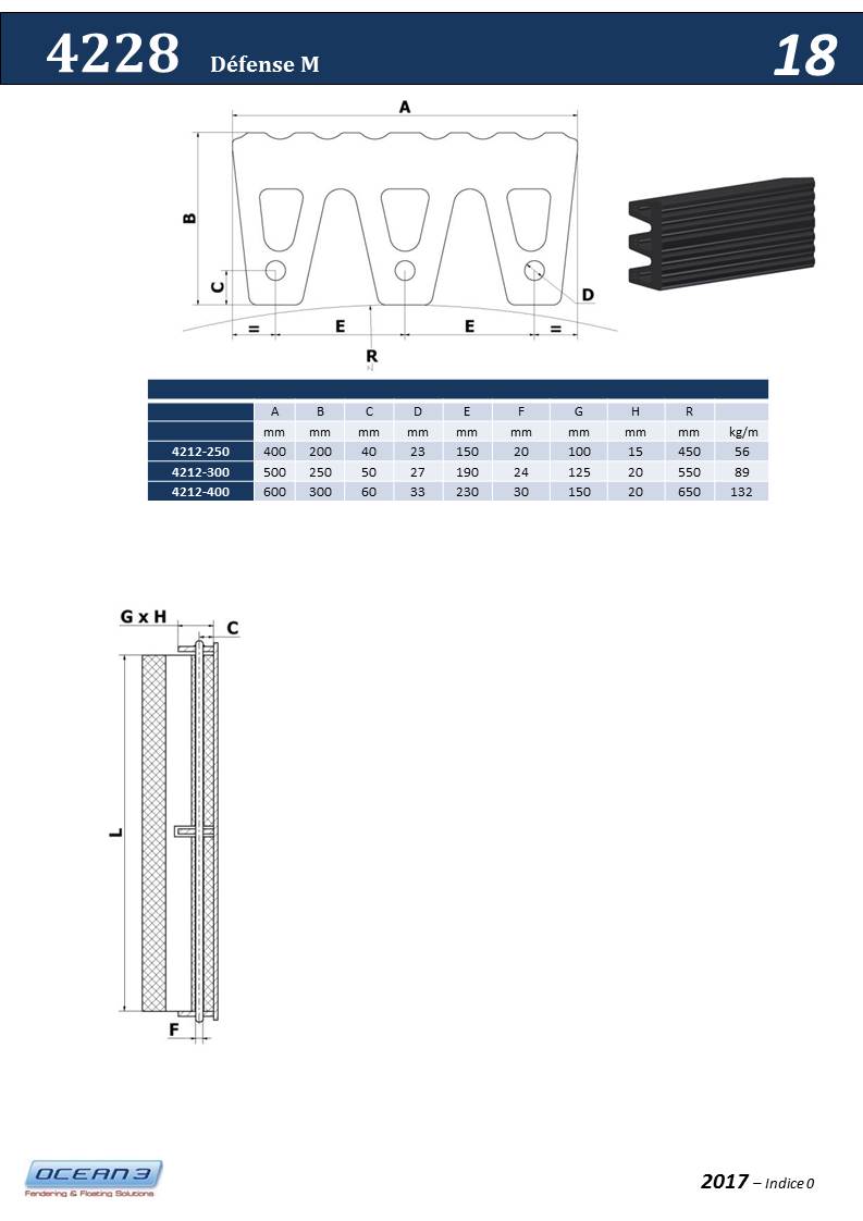 "M" Type Rubber Fenders