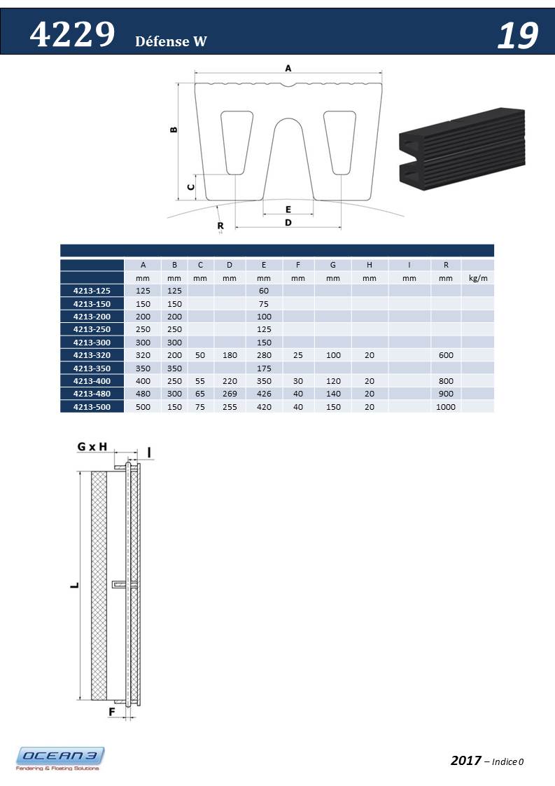 "W" Type Rubber Fenders