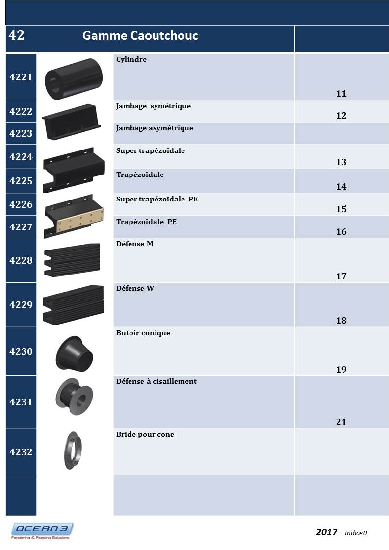 Rubber Fender Range 03