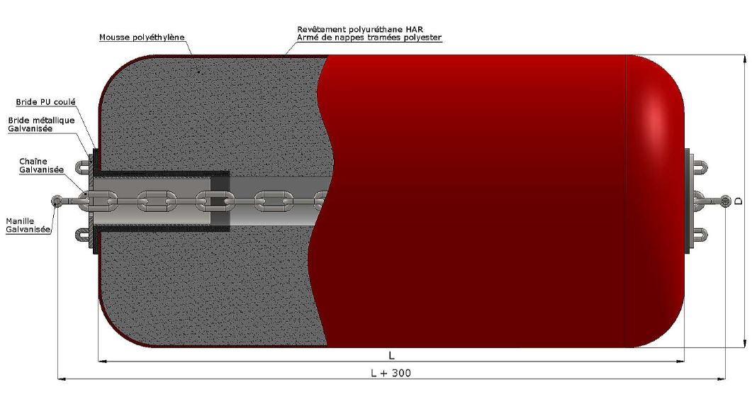 Ocean 3 Foam Filled Fenders - DCT